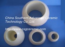 Zirconia Ceramic Ball Valves